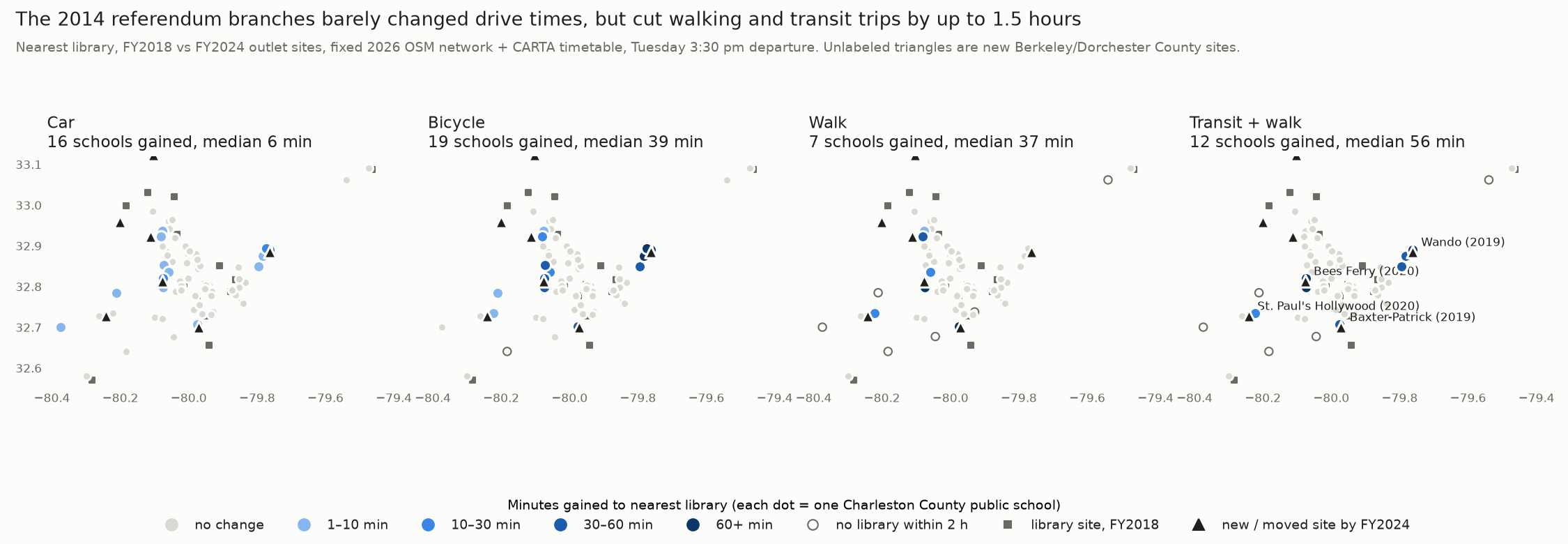 Four maps of Charleston County schools colored by minutes of library access gained after new branches opened, by car, bicycle, walking and transit