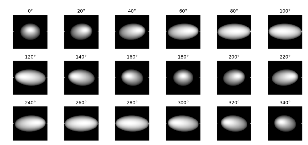 Montage of modeled asteroid shapes through a full rotation